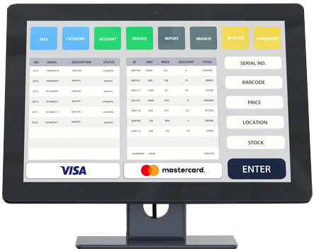 Integra il pagamento con il tuo software di cassa, scegli Axepta