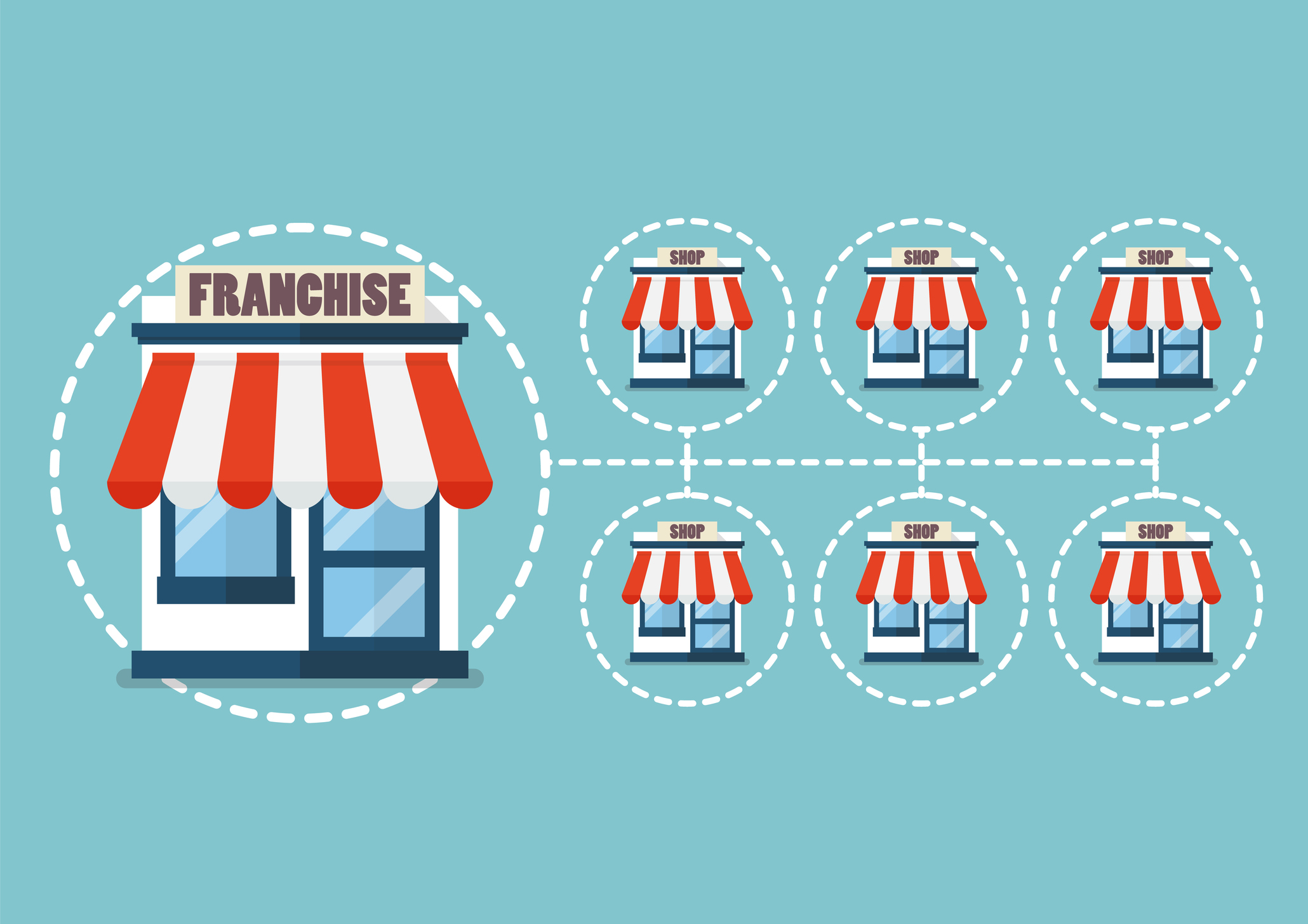 franchising 5 libri da leggere per capire come funziona