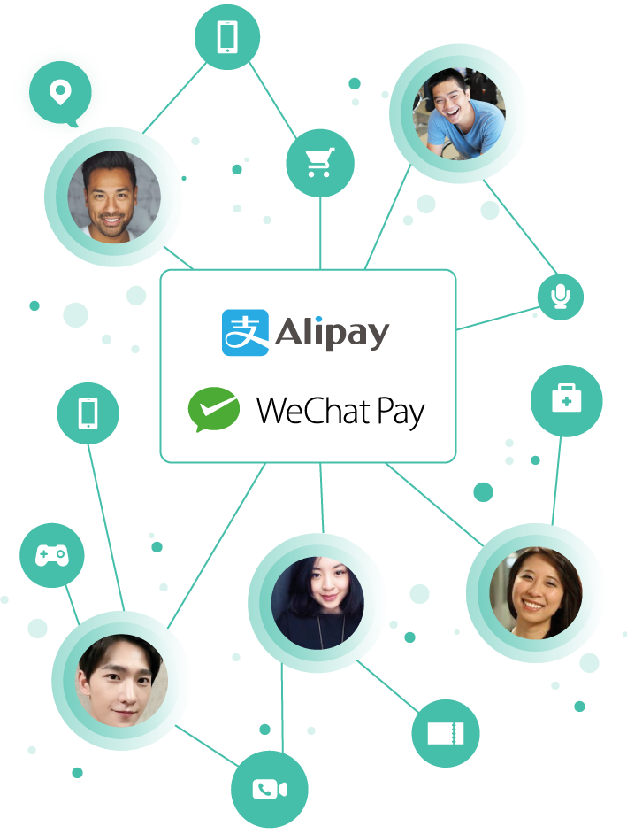 alipay-ecosistema
